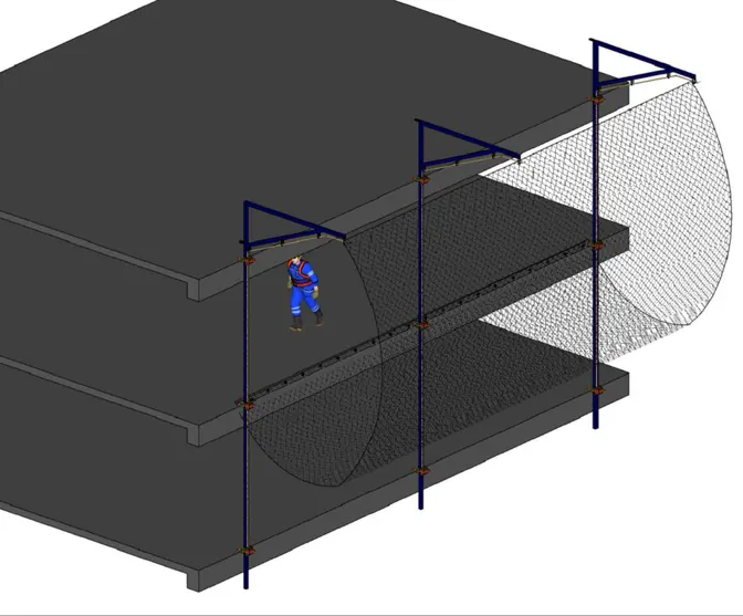 Sistema de redes de proteção modelado em 3D